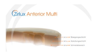 Zirlux Anterior Multi Technische Daten